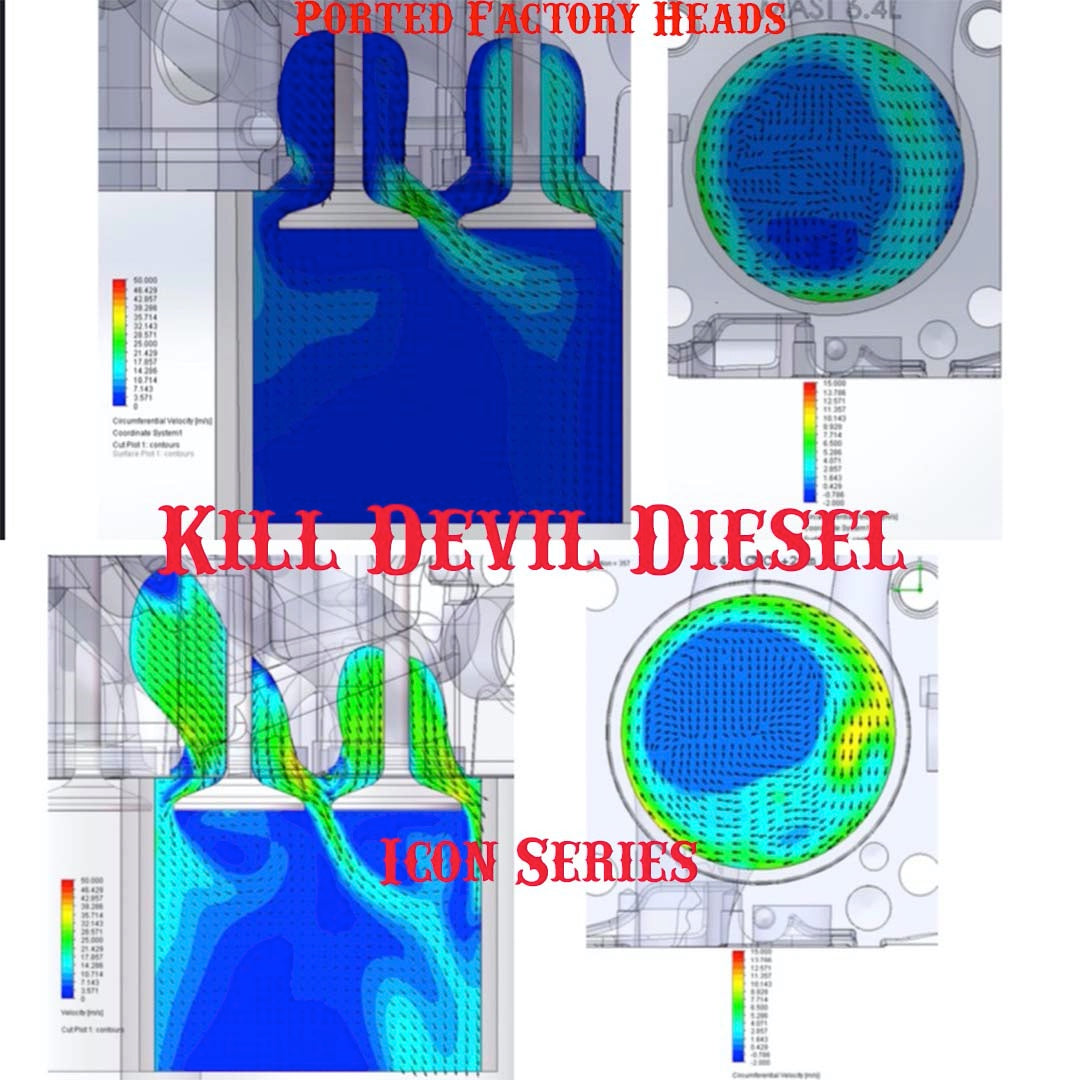 ICON Series Aluminum O-Ringed 6.0 Cylinder Heads - Street Port